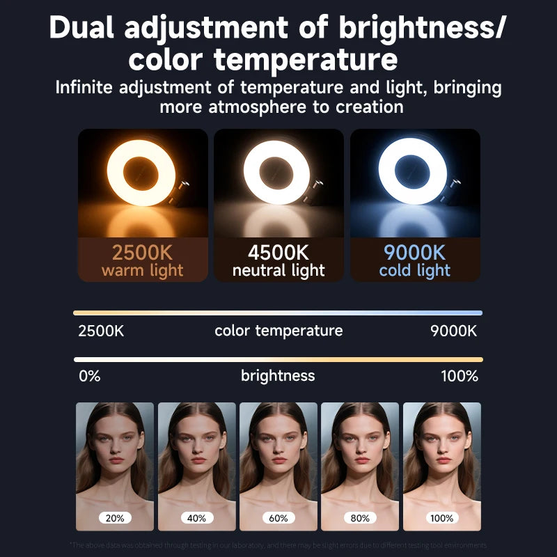 3-in-1 Magnetic Beauty Selfie Light